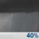 Tuesday Night: Chance Rain Showers
